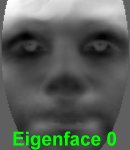 First eigenface